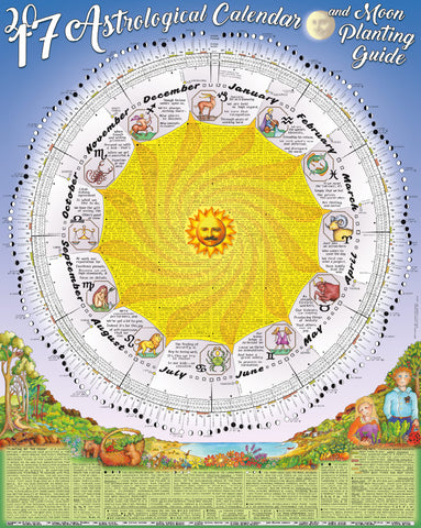2017 Astrological Calendar and Moon Planting Guide